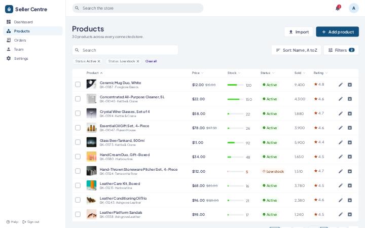 Seller Centre, Products