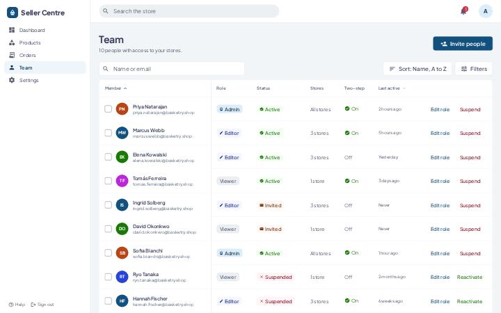 Seller Centre, Team